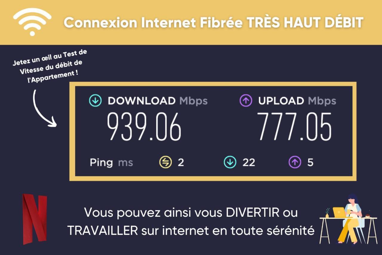 Soleil D'Ete - Netflix & Wifi - Balcon - Climatisation - Parking Gratuit - Check-In 24H24 - Emplacement Velos - Goodmarning Chalons en Champagne Ngoại thất bức ảnh